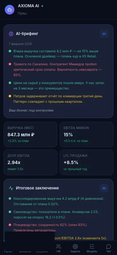Радар управления — Telegram Mini App: мобильный брифинг